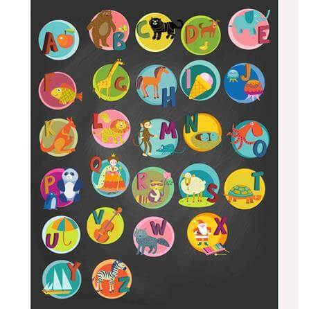 Poster Decorativo Aula Inglês 2121